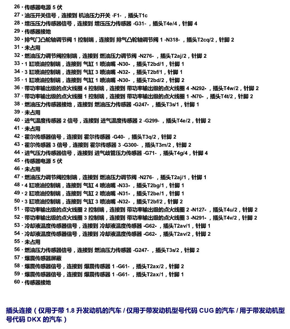斯柯达科迪亚克 汽车前部的控制单元 电路图