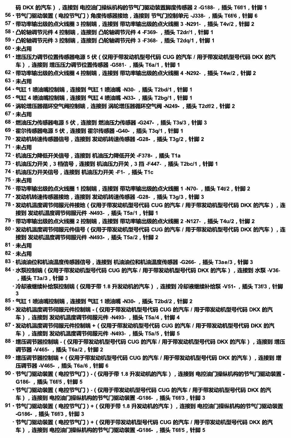 斯柯达科迪亚克 汽车前部的控制单元 电路图