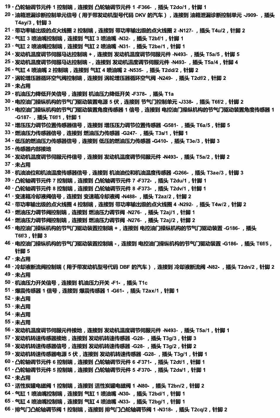 斯柯达科迪亚克 汽车前部的控制单元 电路图