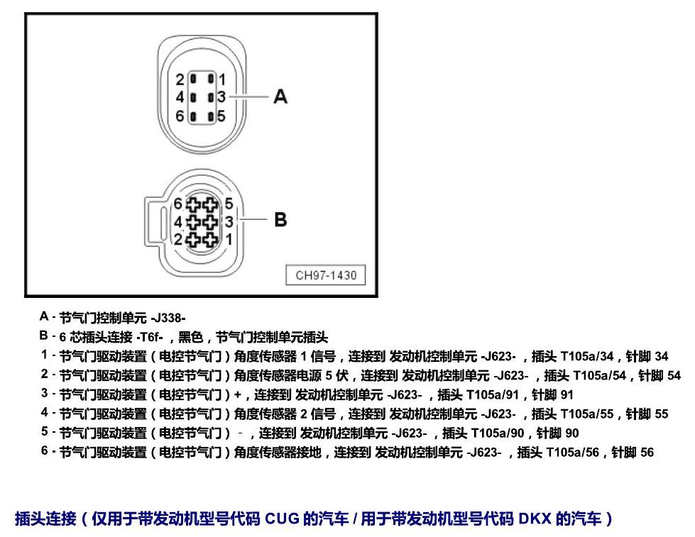 斯柯达科迪亚克 汽车前部的控制单元 电路图
