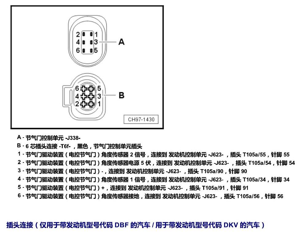 斯柯达科迪亚克 汽车前部的控制单元 电路图
