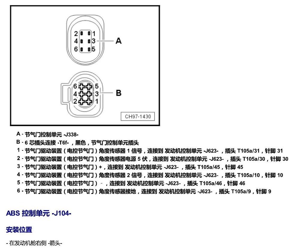 斯柯达科迪亚克 汽车前部的控制单元 电路图