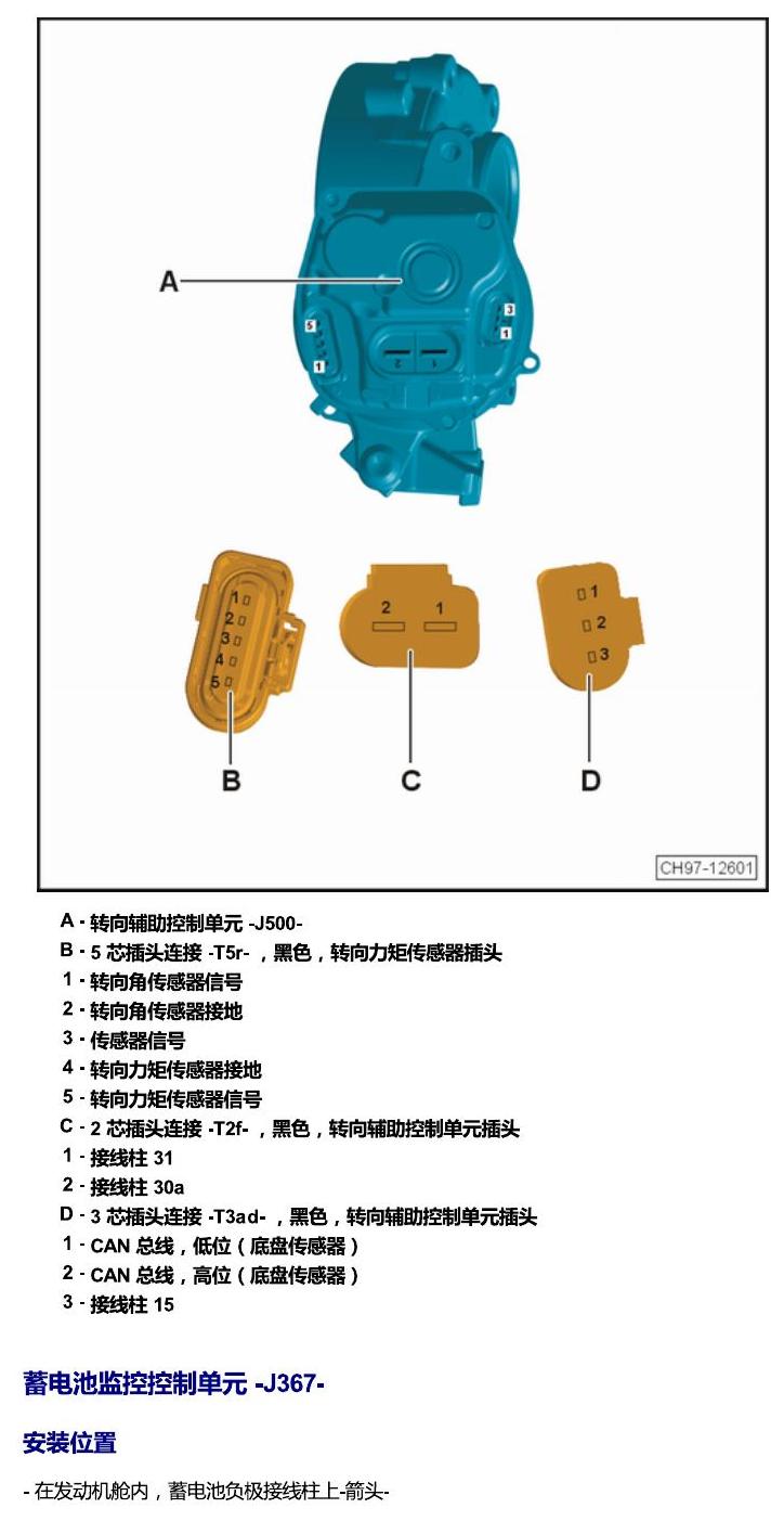 斯柯达科迪亚克 汽车前部的控制单元 电路图