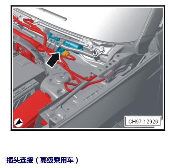 斯柯达科迪亚克 汽车前部的控制单元 电路图