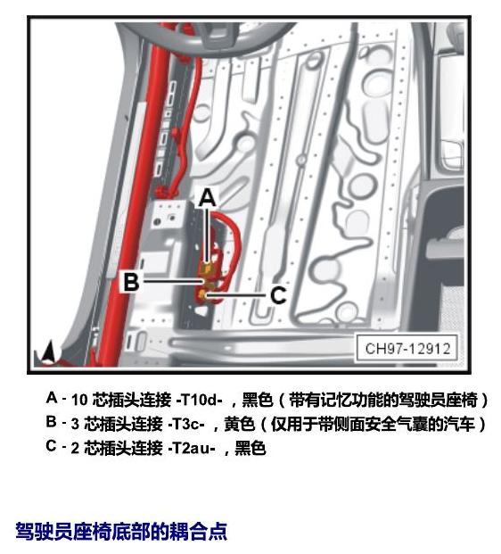 斯柯达科迪亚克 耦合点 电路图