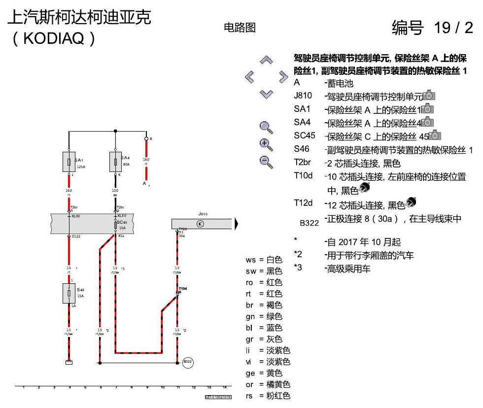 斯柯达科迪亚克 座椅带记忆 电路图