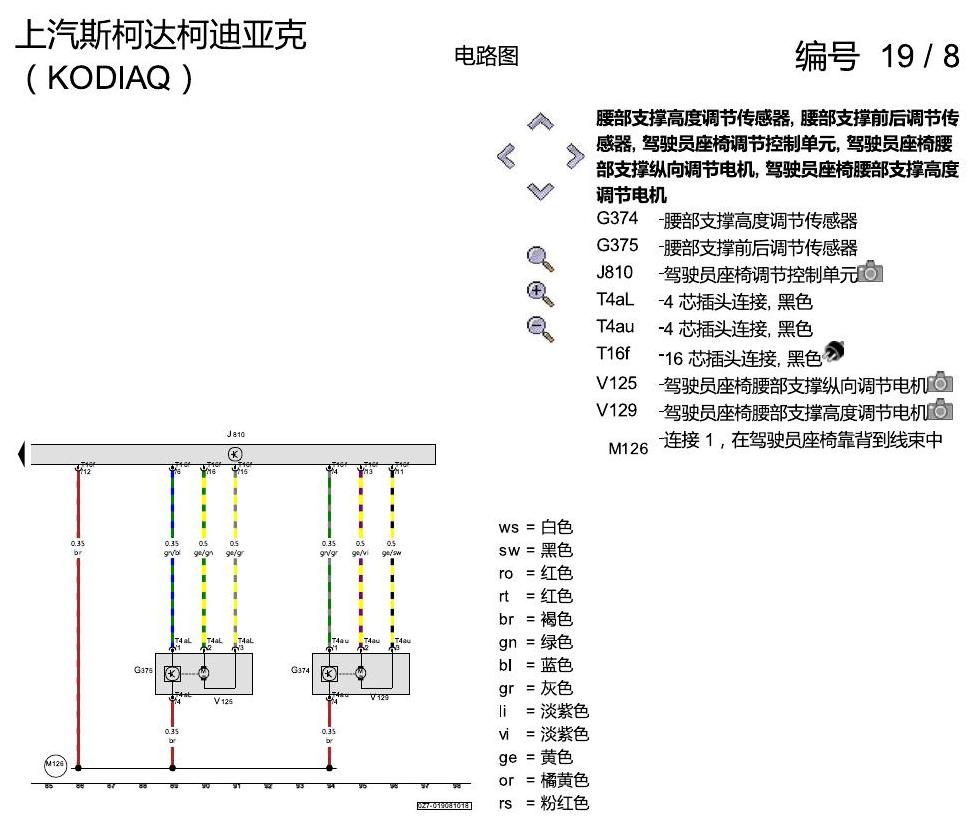 斯柯达科迪亚克 座椅带记忆 电路图