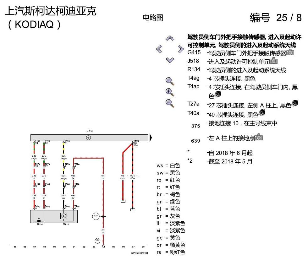 斯柯达科迪亚克 进入及启动许可 电路图