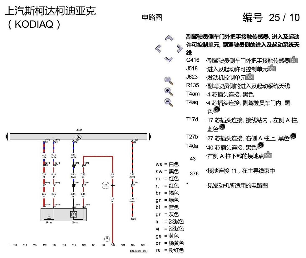斯柯达科迪亚克 进入及启动许可 电路图
