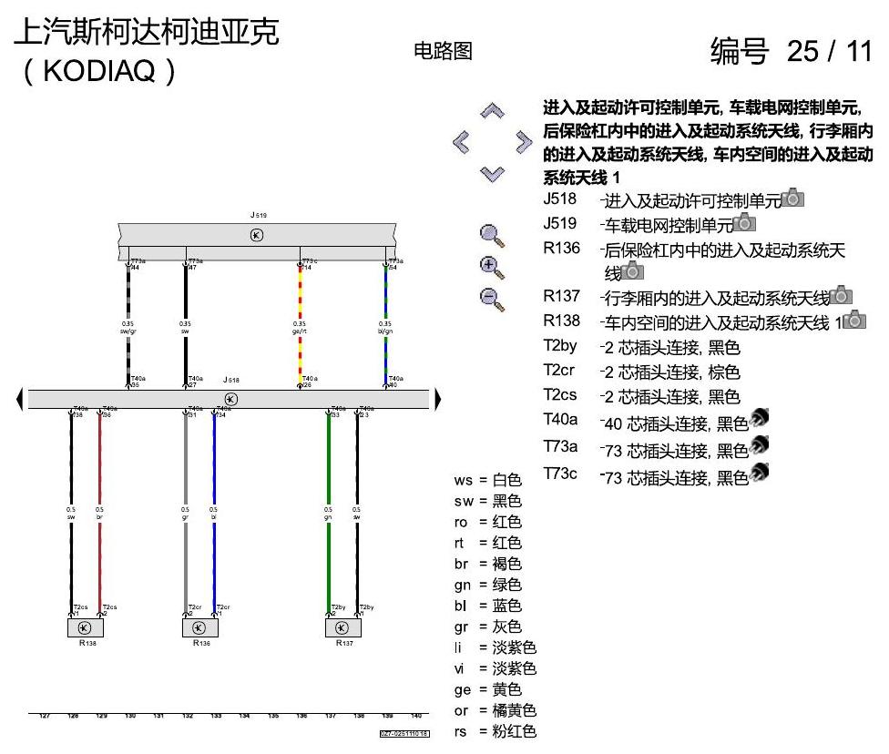 斯柯达科迪亚克 进入及启动许可 电路图