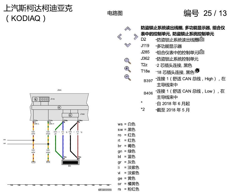 斯柯达科迪亚克 进入及启动许可 电路图