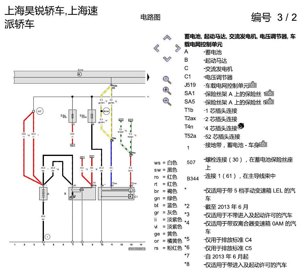 斯柯达速派 1.4 升汽油发动机 , CFBA 电路图