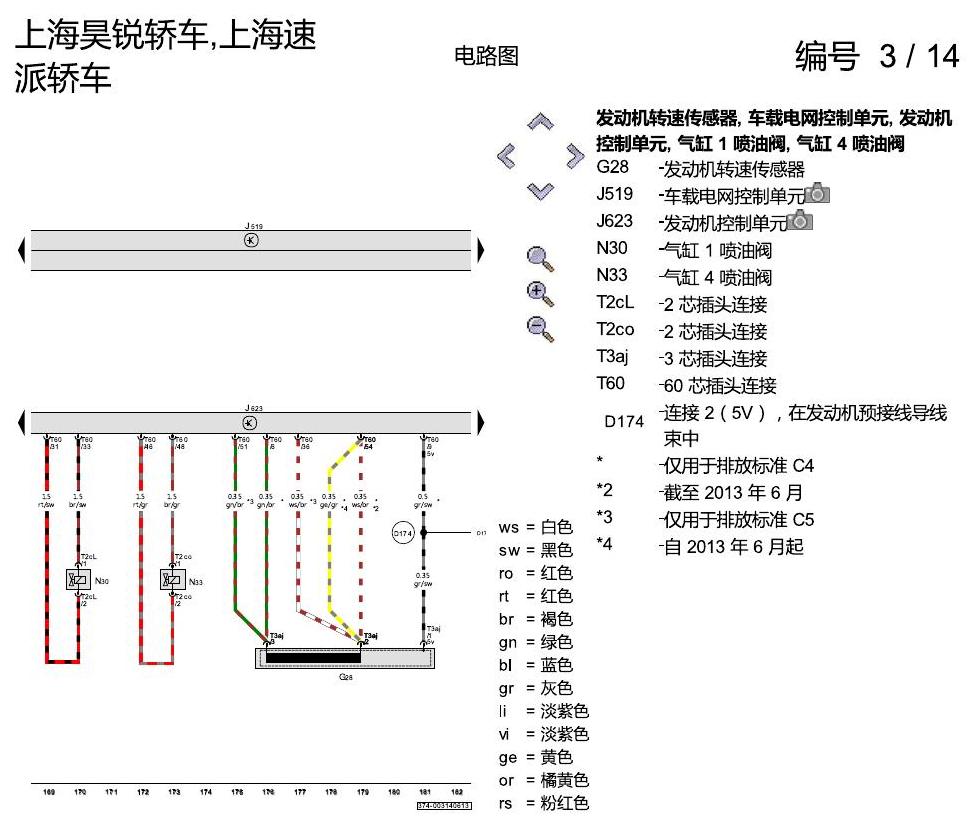 斯柯达速派 1.4 升汽油发动机 , CFBA 电路图