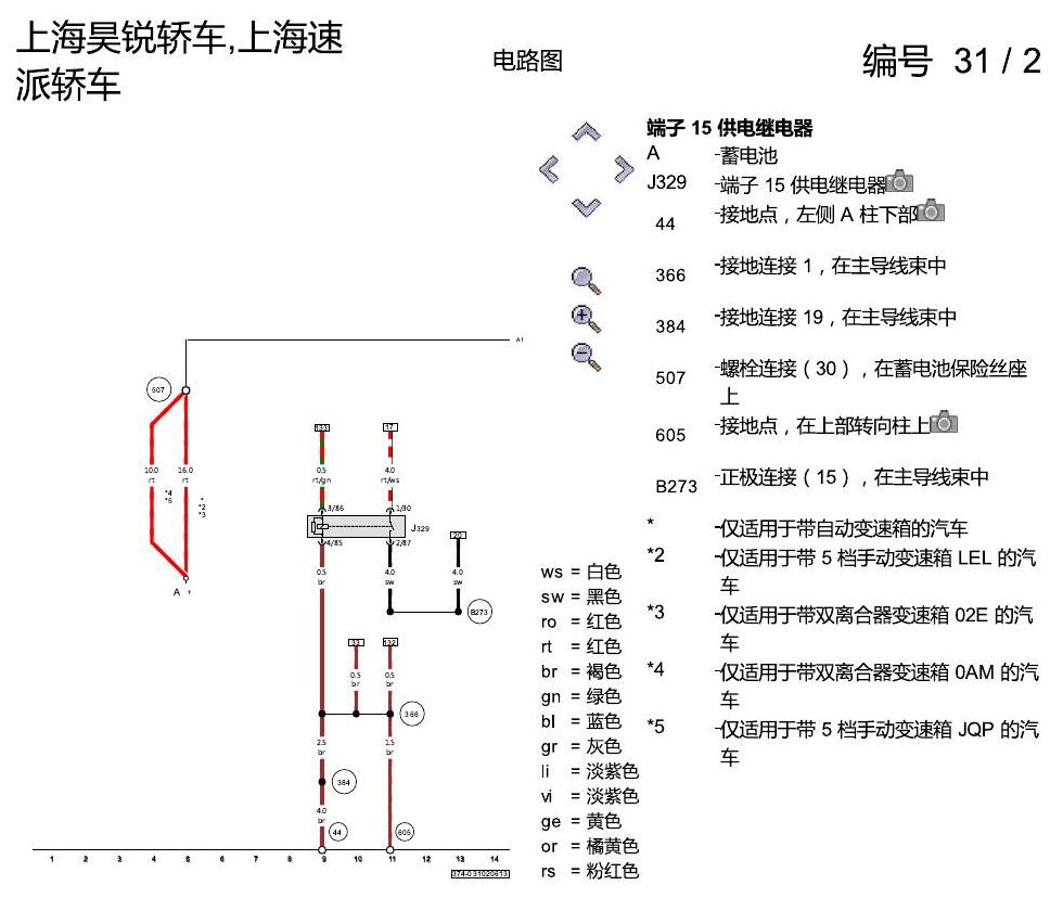 斯柯达速派 仪表板 电路图