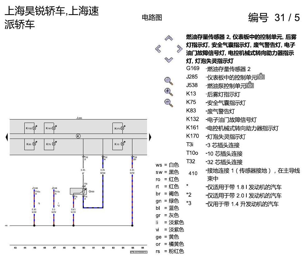 斯柯达速派 仪表板 电路图
