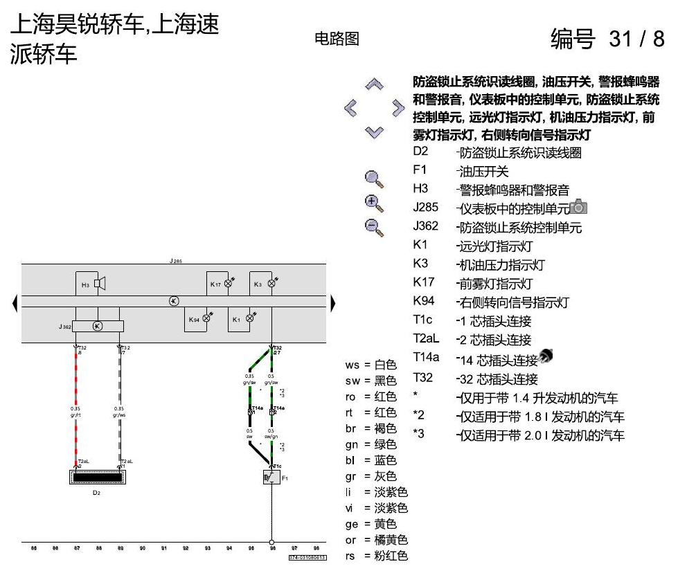 斯柯达速派 仪表板 电路图