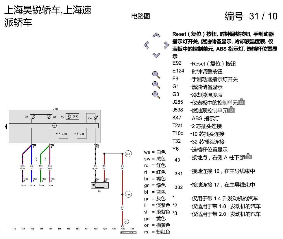 斯柯达速派 仪表板 电路图
