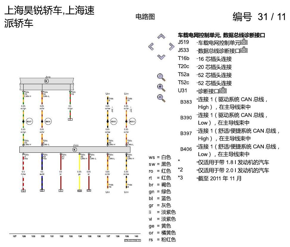 斯柯达速派 仪表板 电路图