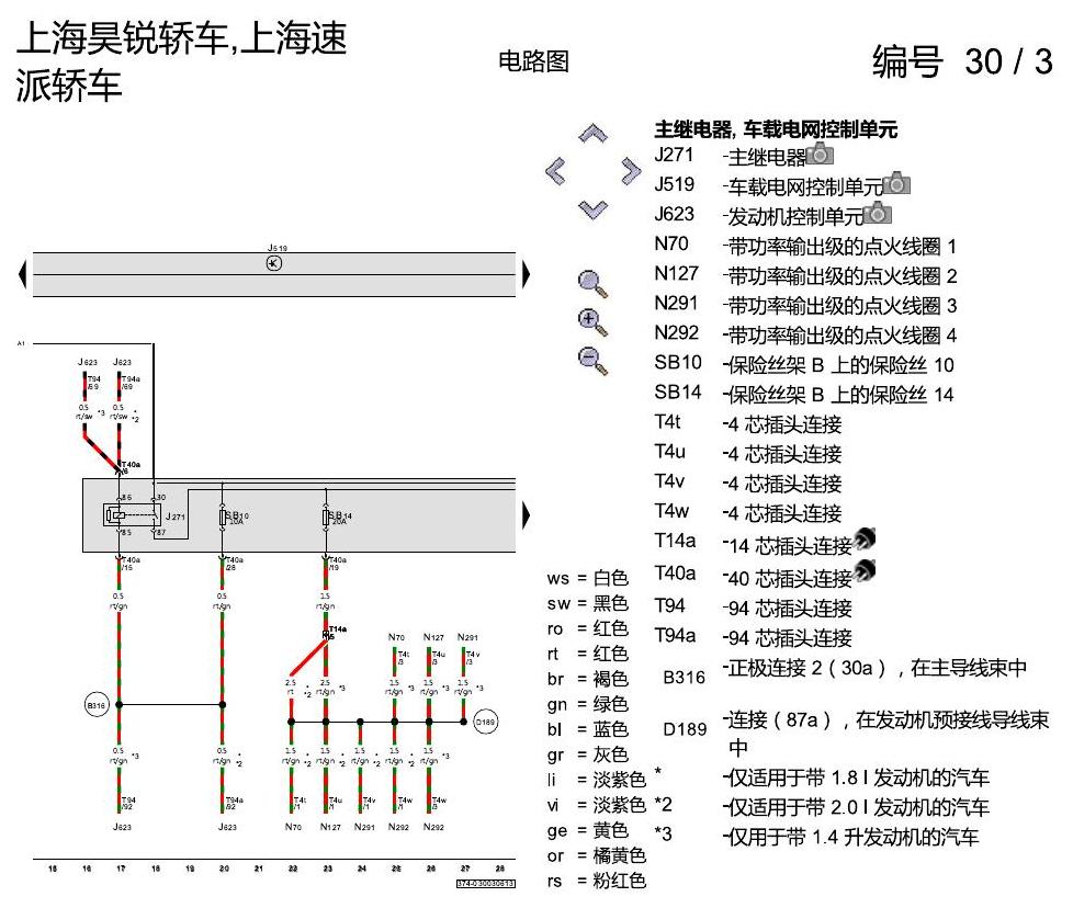 斯柯达速派 保险丝配置 电路图