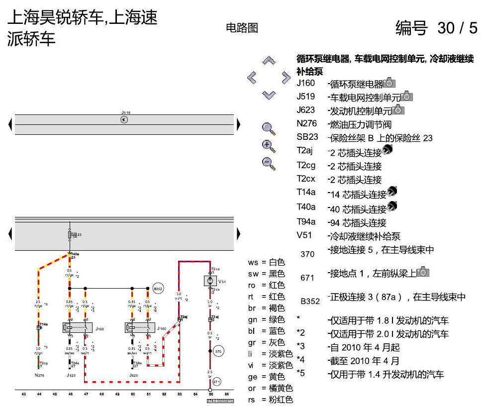 斯柯达速派 保险丝配置 电路图