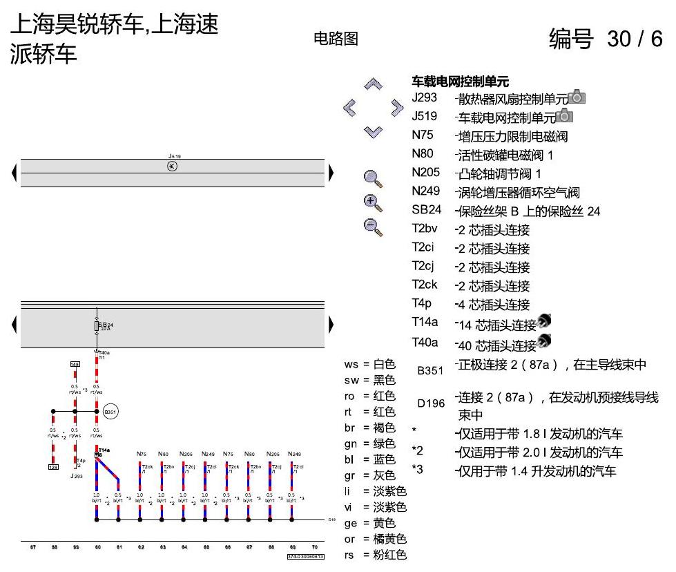 斯柯达速派 保险丝配置 电路图