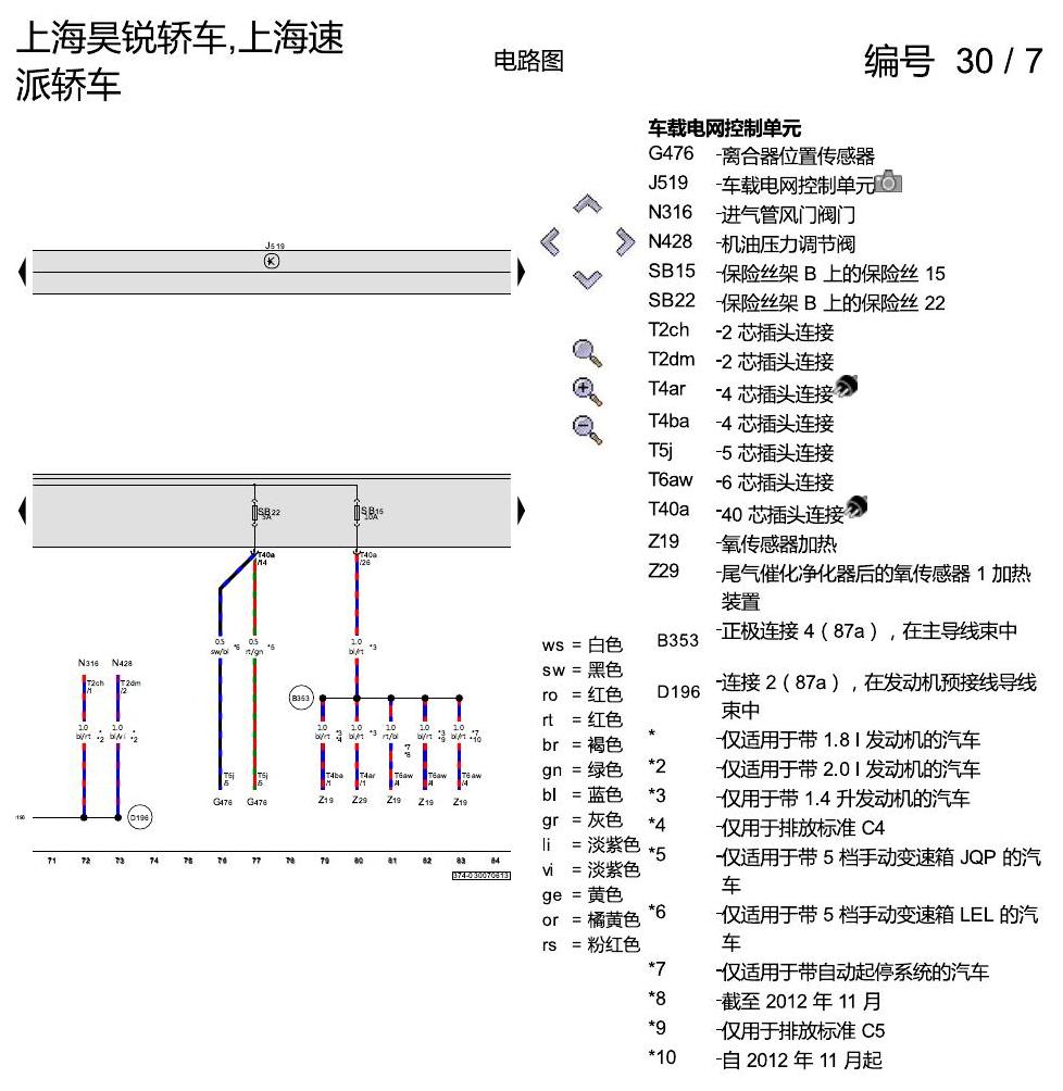 斯柯达速派 保险丝配置 电路图