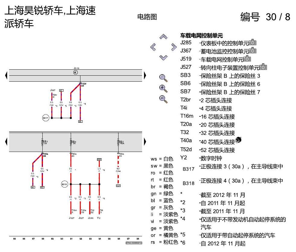 斯柯达速派 保险丝配置 电路图