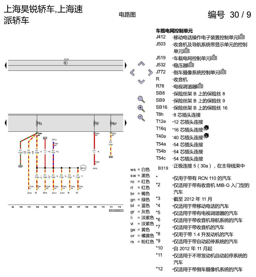 斯柯达速派 保险丝配置 电路图