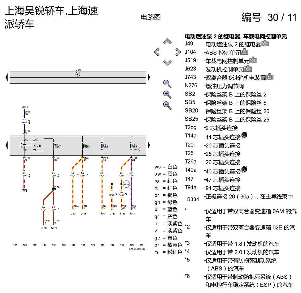 斯柯达速派 保险丝配置 电路图