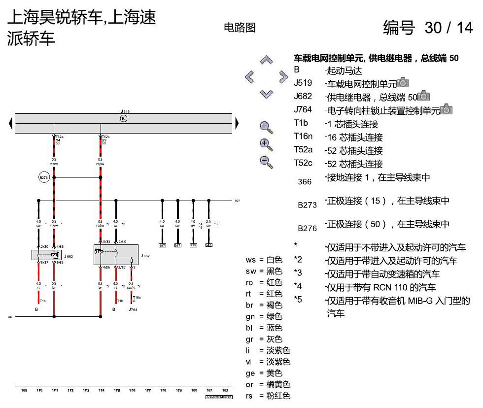 斯柯达速派 保险丝配置 电路图