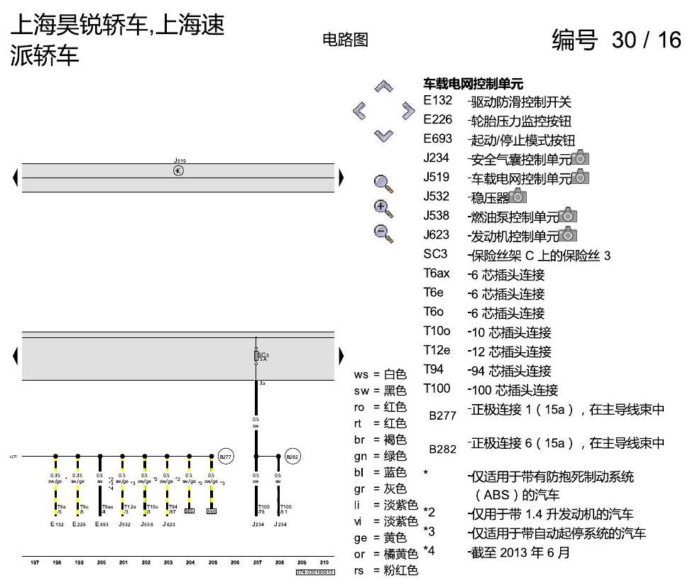 斯柯达速派 保险丝配置 电路图
