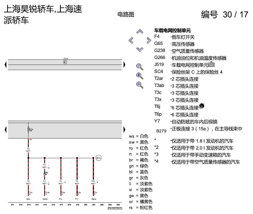 斯柯达速派 保险丝配置 电路图