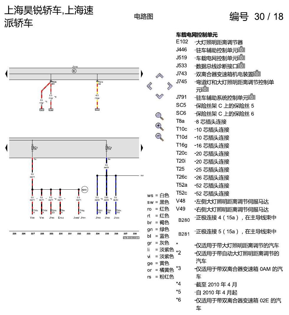 斯柯达速派 保险丝配置 电路图
