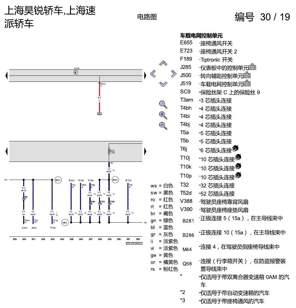 斯柯达速派 保险丝配置 电路图