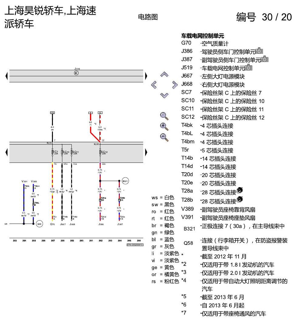 斯柯达速派 保险丝配置 电路图
