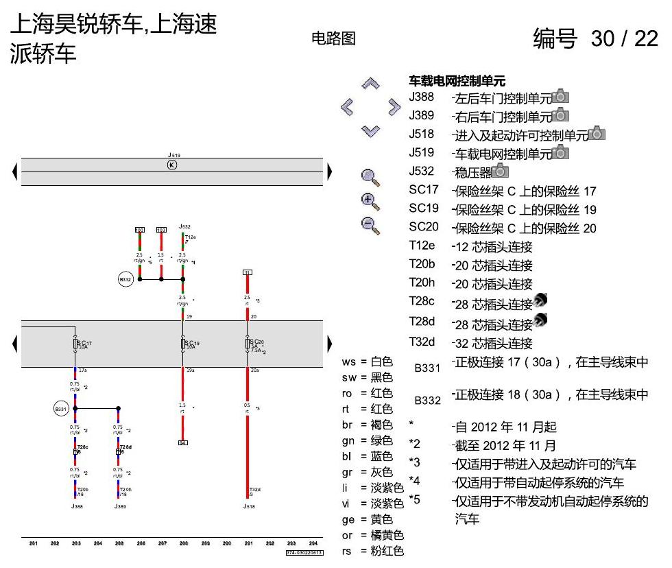 斯柯达速派 保险丝配置 电路图