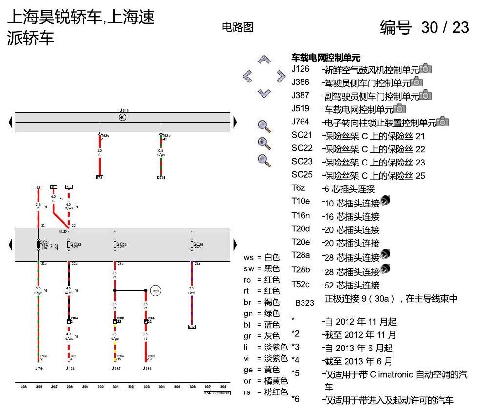 斯柯达速派 保险丝配置 电路图