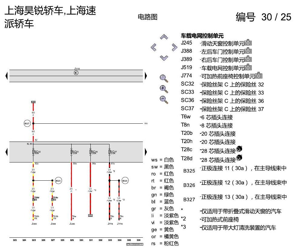斯柯达速派 保险丝配置 电路图