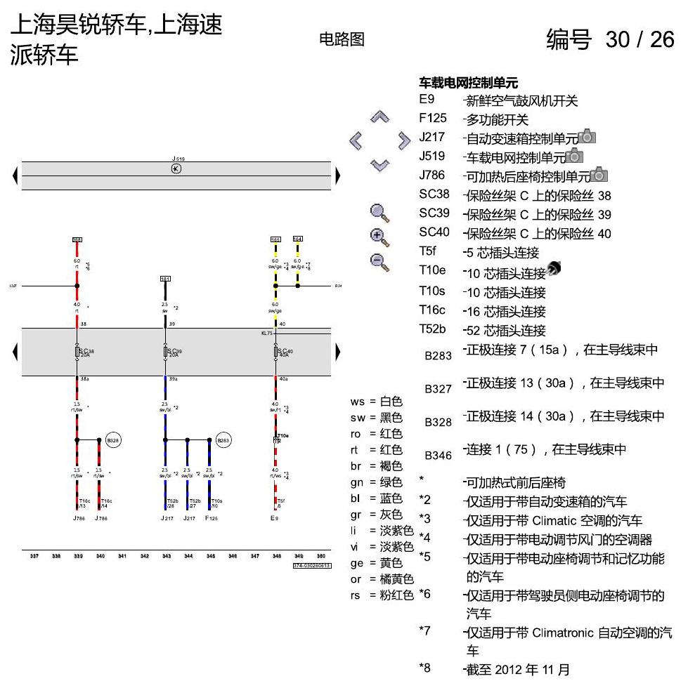 斯柯达速派 保险丝配置 电路图