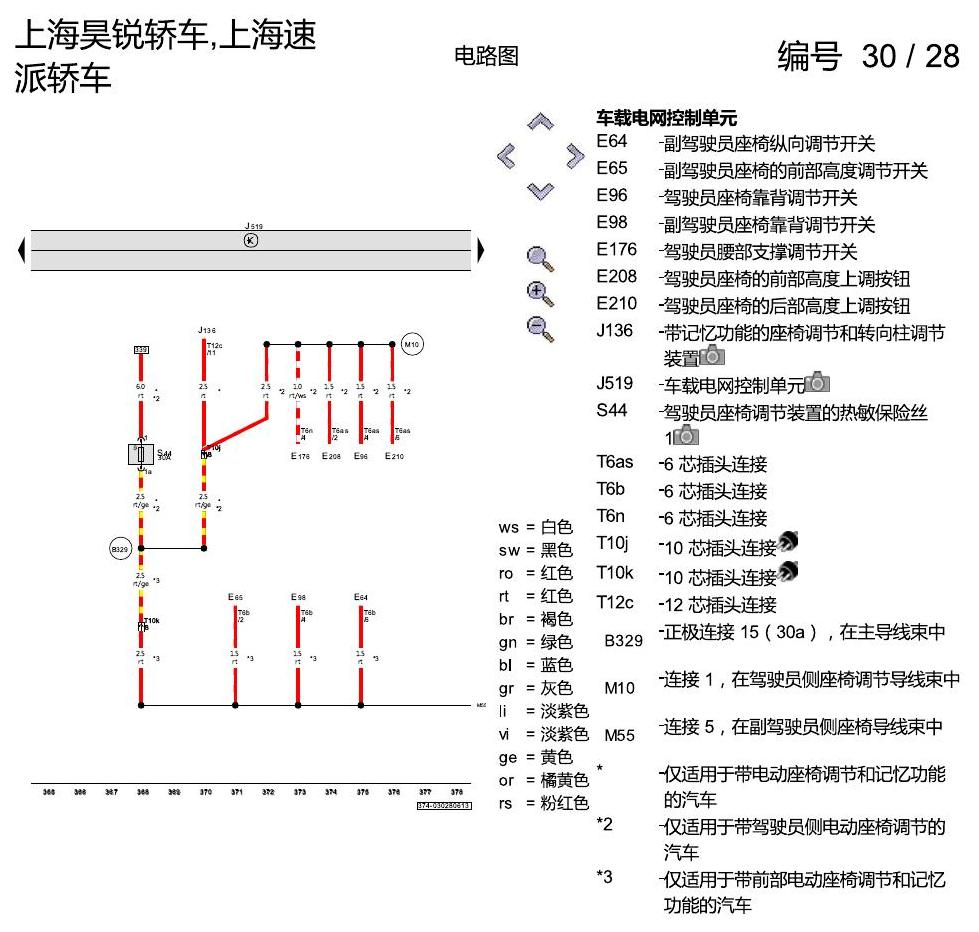 斯柯达速派 保险丝配置 电路图