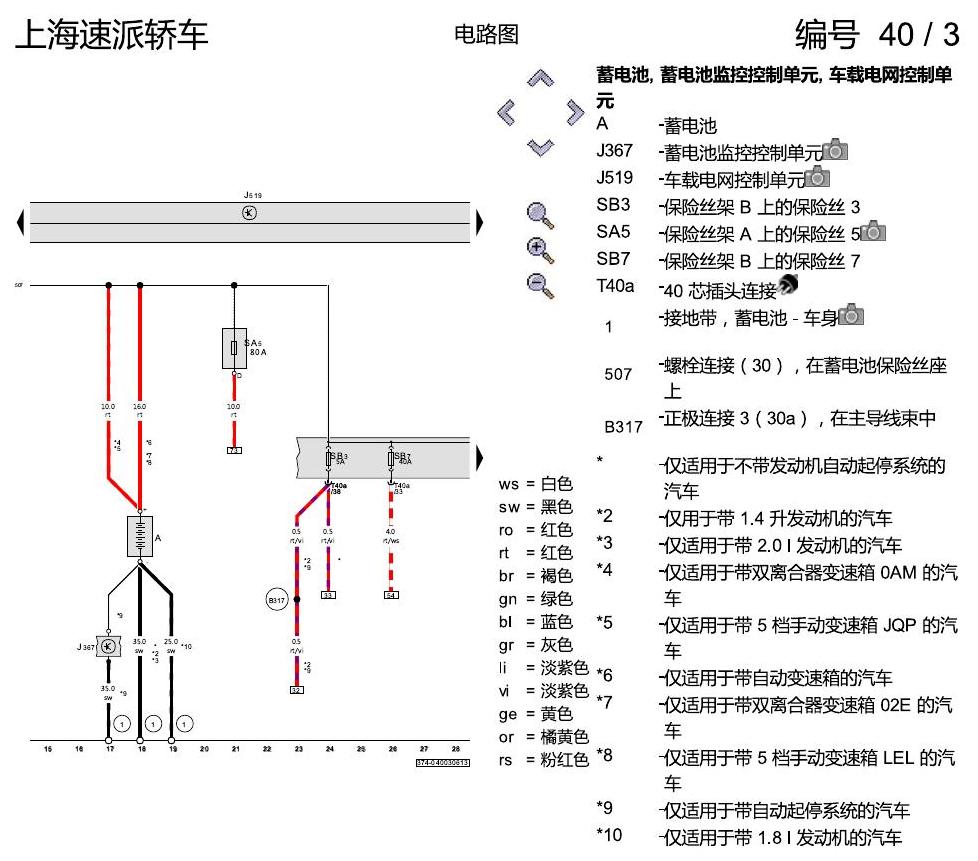 斯柯达速派 基本装备 电路图