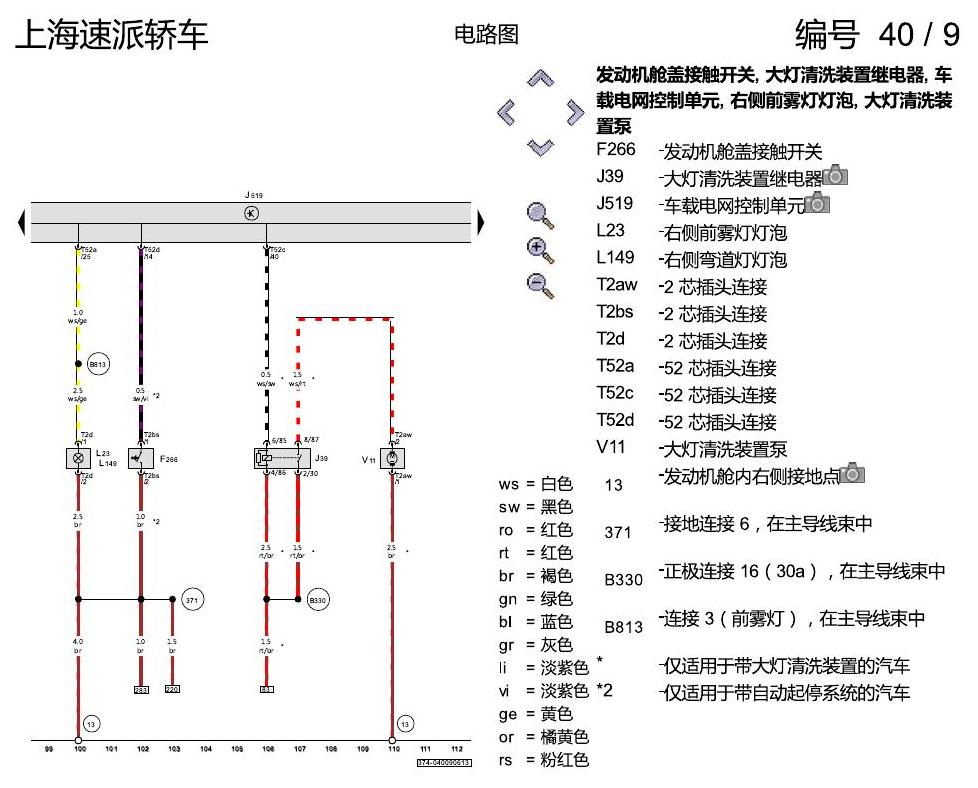 斯柯达速派 基本装备 电路图