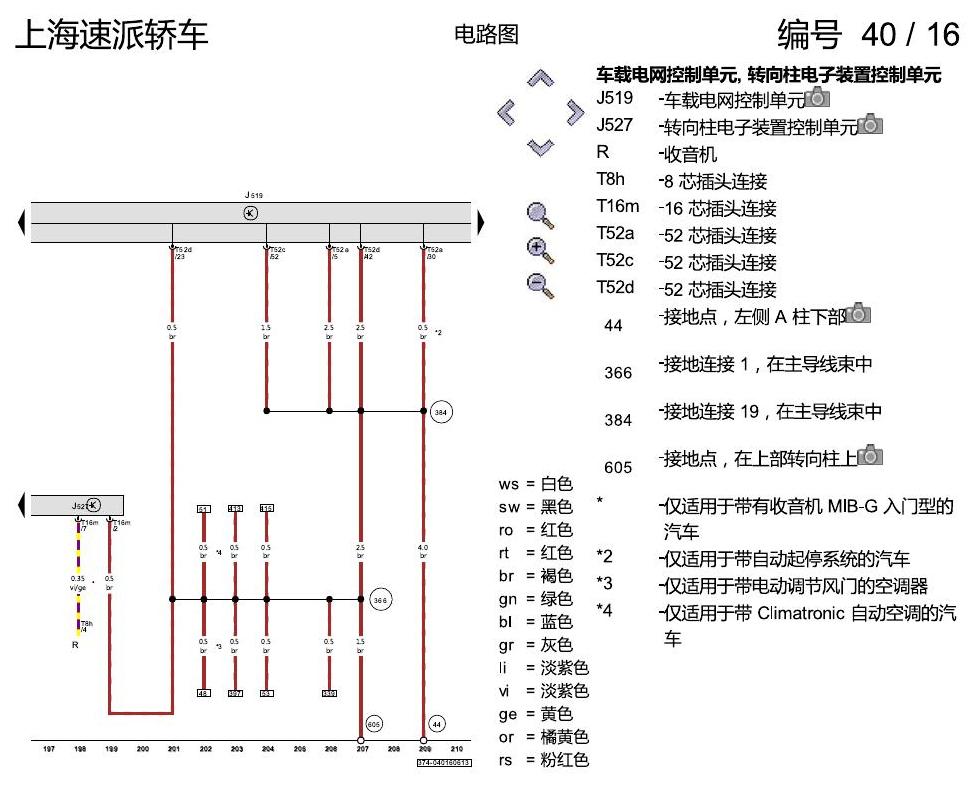 斯柯达速派 基本装备 电路图