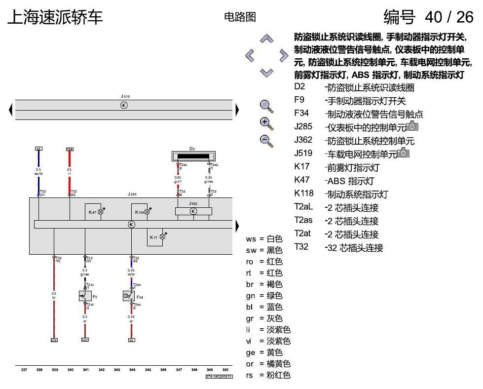 斯柯达速派 基本装备 电路图