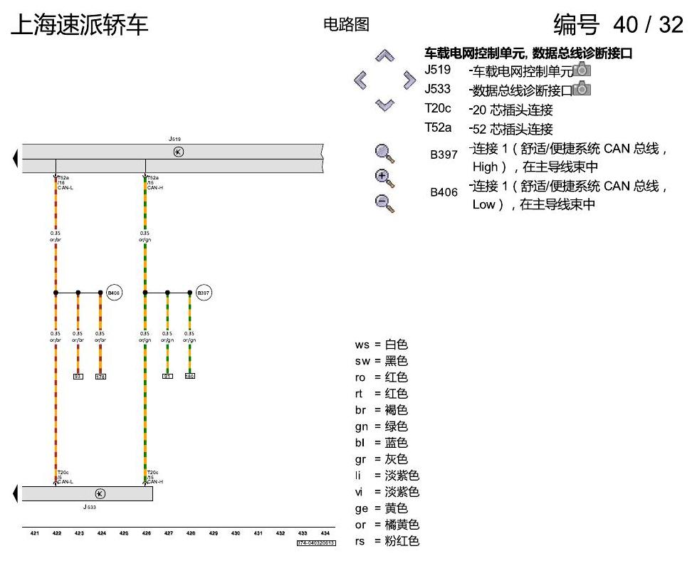 斯柯达速派 基本装备 电路图