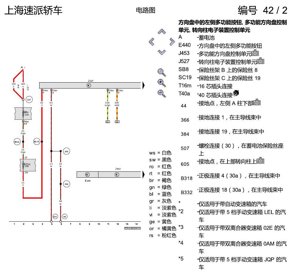 斯柯达速派 多功能方向盘 电路图