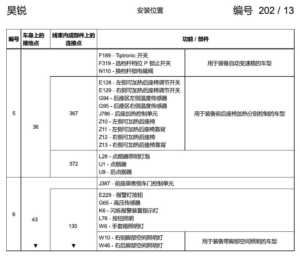 斯柯达速派 接地点 手动 电路图