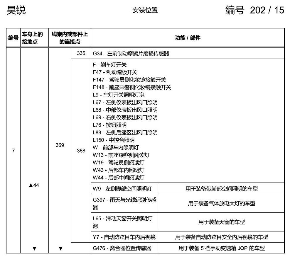 斯柯达速派 接地点 手动 电路图