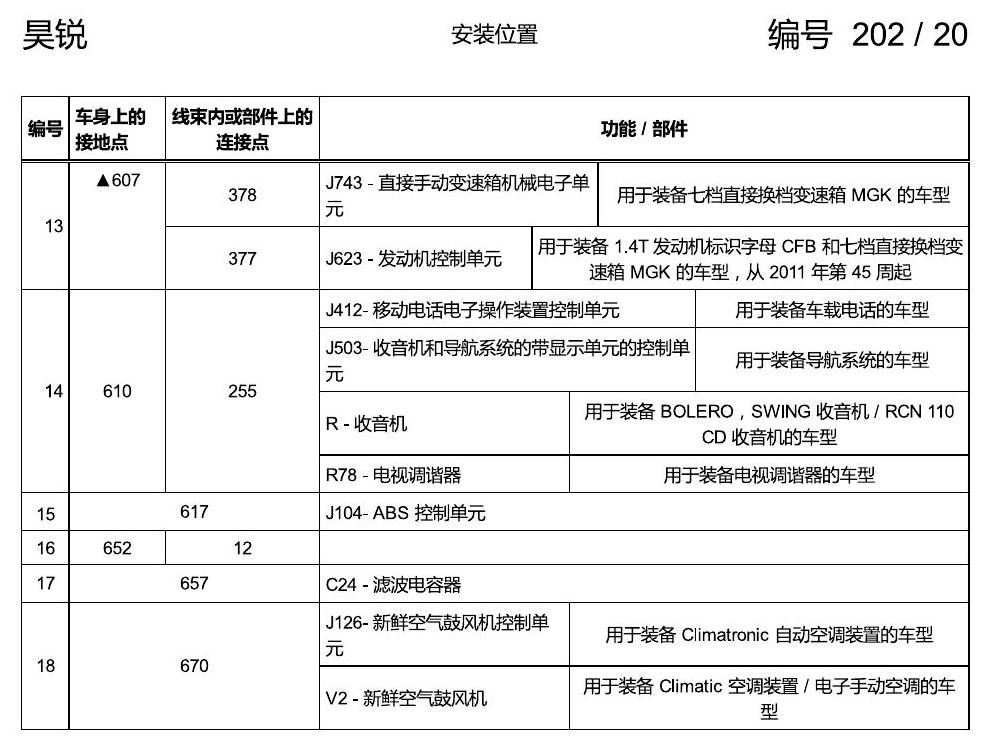斯柯达速派 接地点 手动 电路图