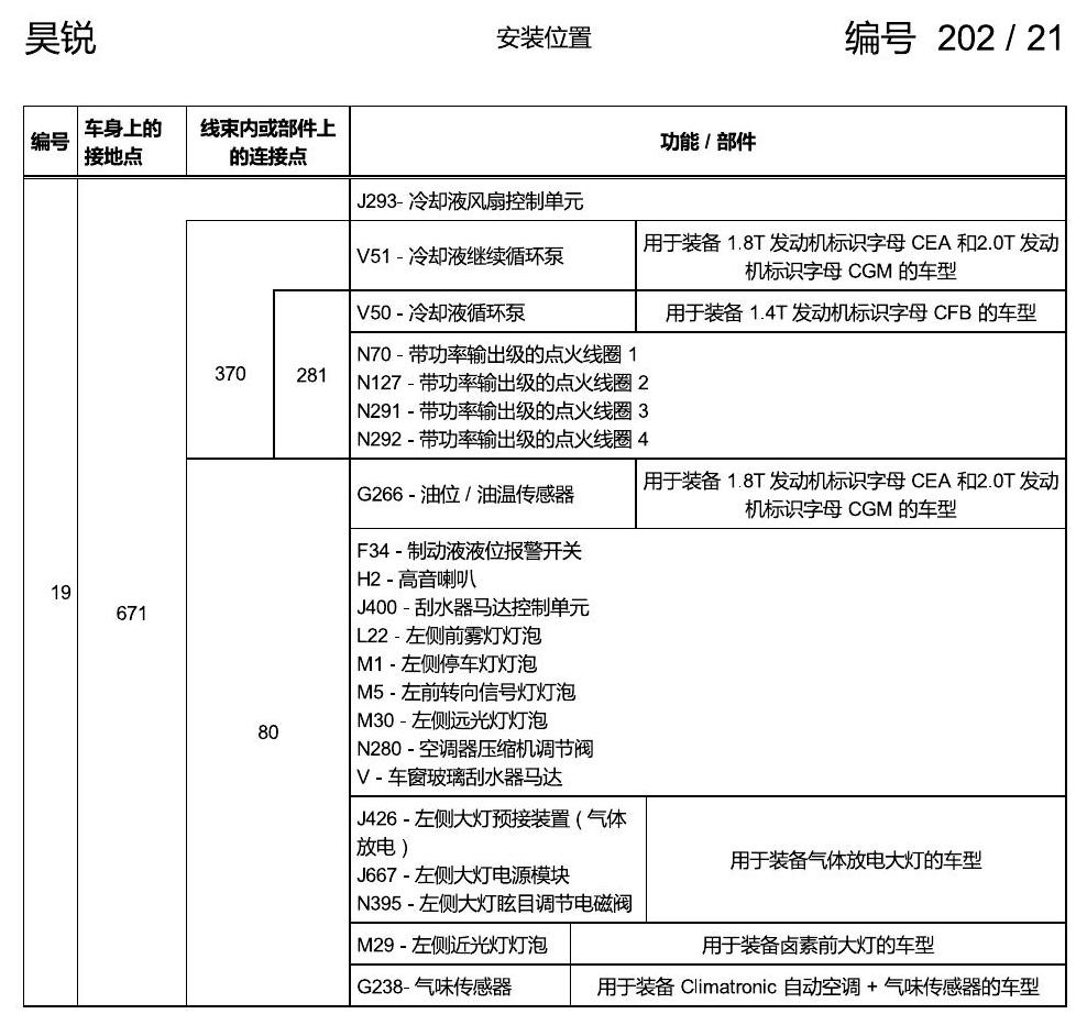 斯柯达速派 接地点 手动 电路图